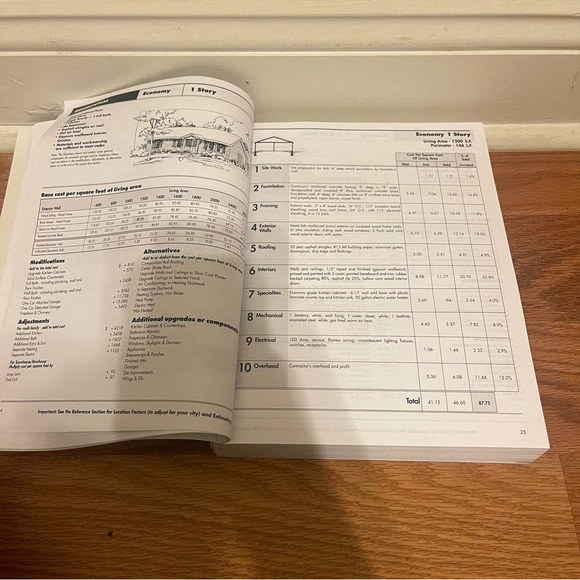 Residential cost data 2012 With Rsmeans Data - Paperback By R S Means Co - Picture 4 of 9